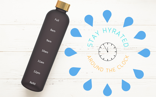 Time Reminder Water Bottle - 32 OZ